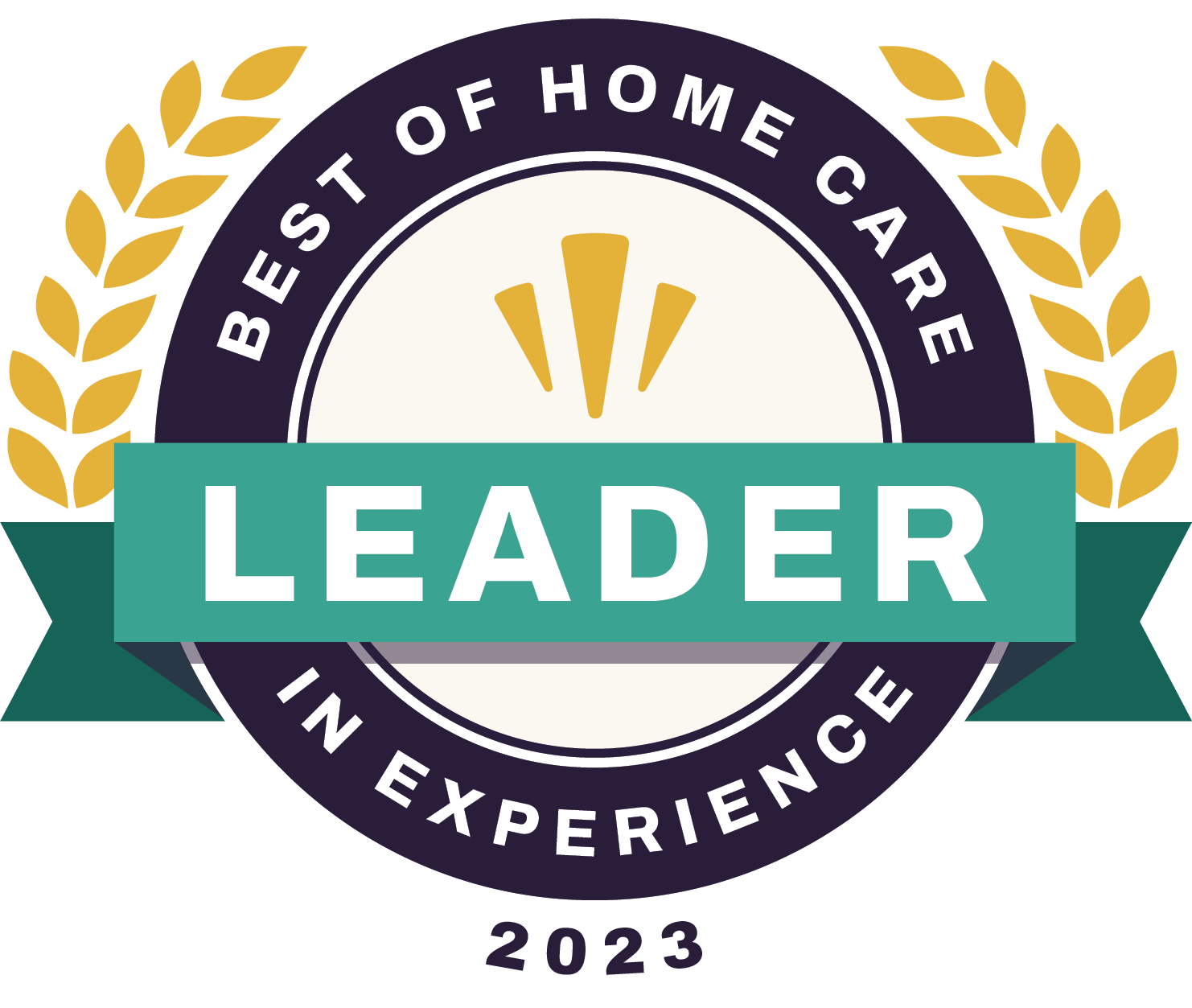 2023 Best of Home care Leader in Experience award